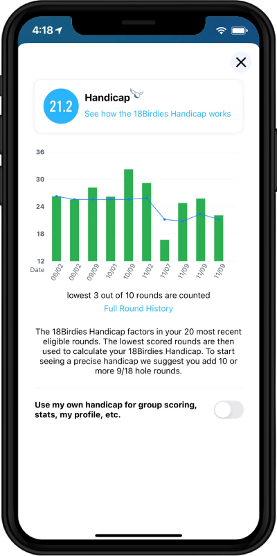 Golf Handicap Calculator